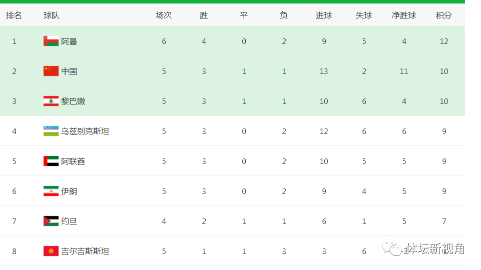 关于贵港队锋线火力全开，冲击榜首位置的信息