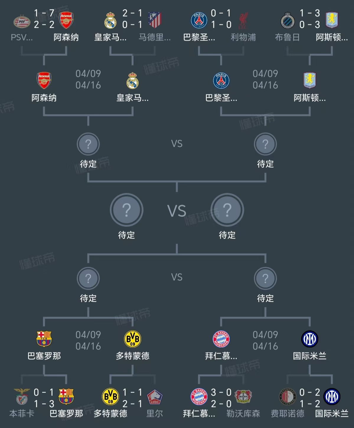 欧洲联赛新赛季引发热议，预测冠军谜底