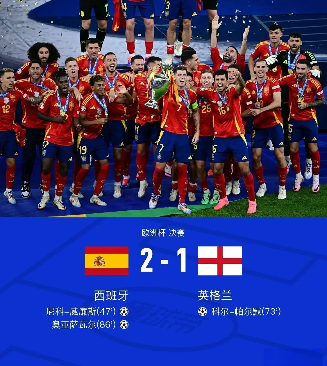 开云体育在线-西班牙国家队与瑞士队争夺胜利