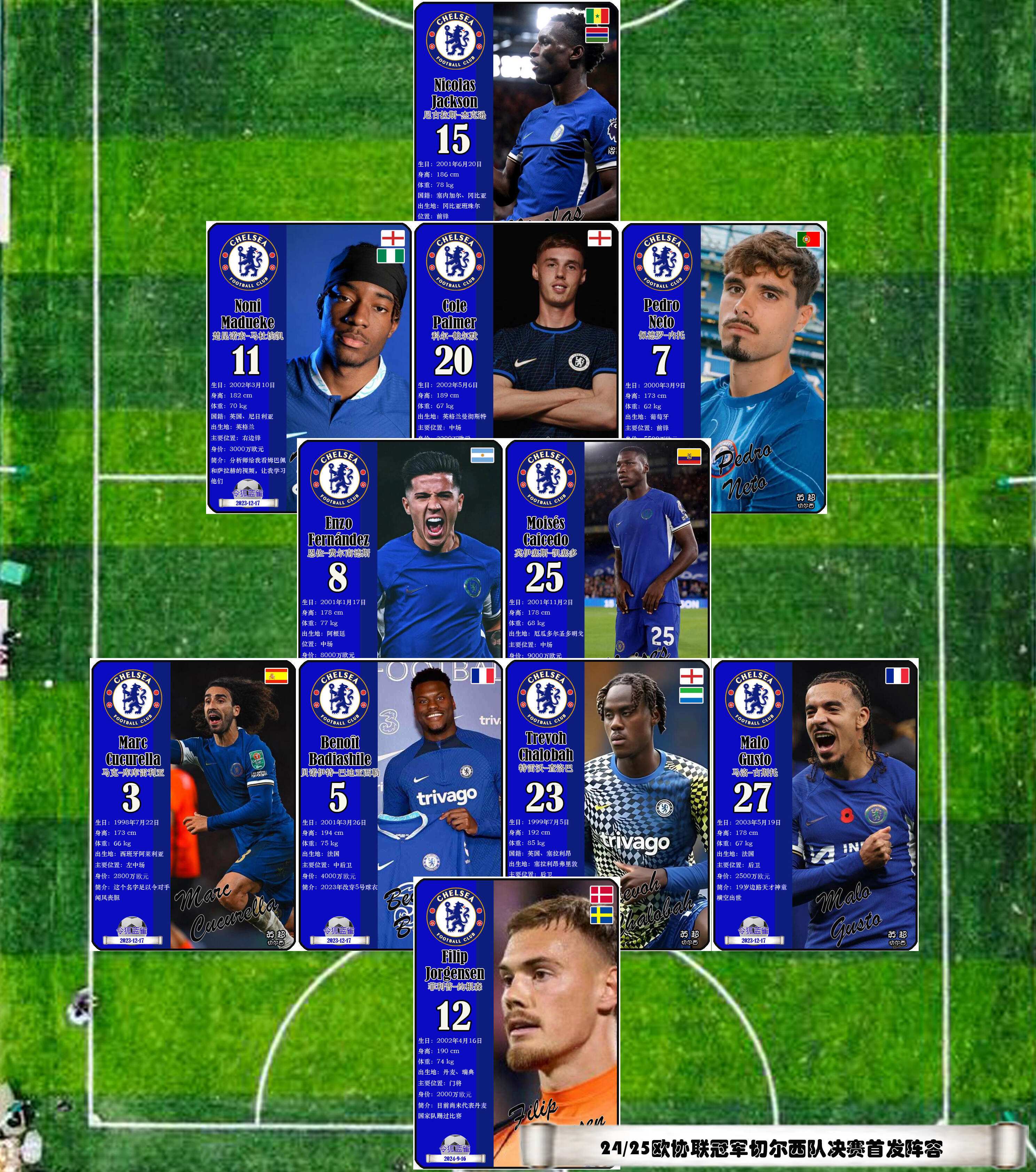 开云体育官网入口-关于NBA球员代表团赴欧洲开始全明星赛行程的信息