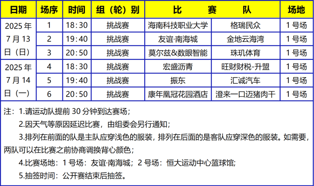 开云体育网页版登录入口-瓦朗谢纳兢兢业业备战，积极应对联赛挑战的简单介绍